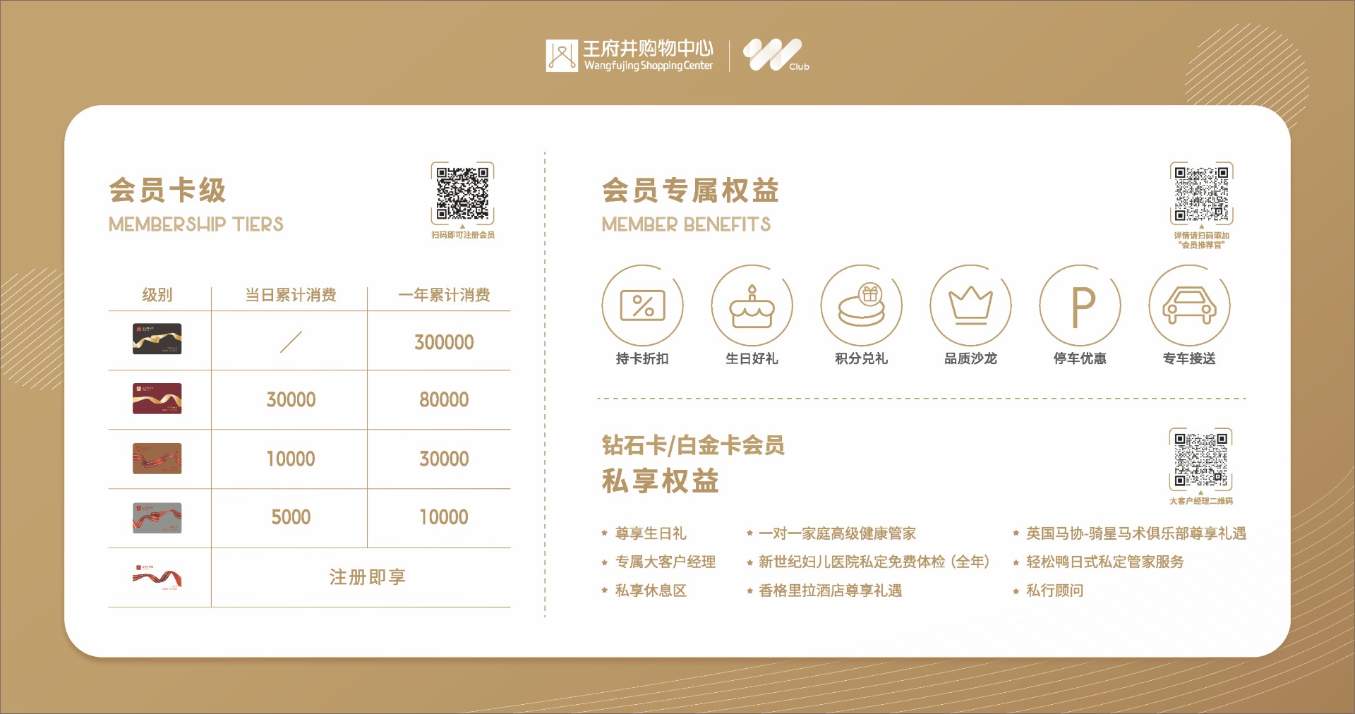 成都918博天堂官方网站购物中心